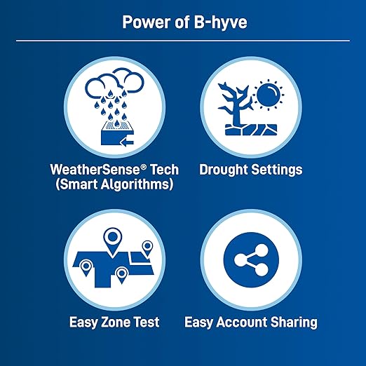 Orbit 57946 B-hyve 6-Zone Smart Indoor/Outdoor Sprinkler Controller