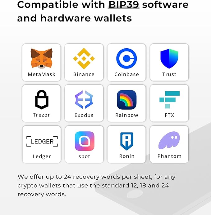 Crypto Seed Phrase Storage - Titanium Seed Phrase Plate and Stamp Set - Offline Cold Wallet for Bitcoin Ethereum for 12-24 Words BIP39 Compatible Wallets (Ledger, Metamask & More)