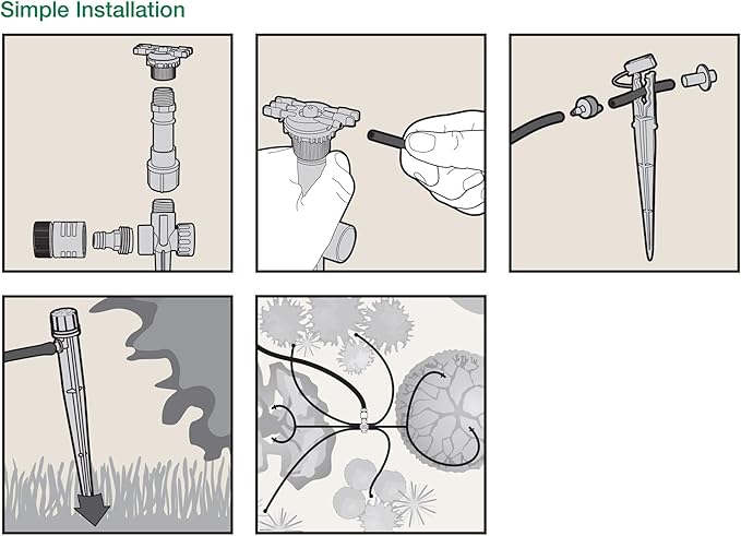 Rain Bird SWDMSPKIT Drip Irrigation Spot Watering Manifold on a Spike Kit, Bubblers and Emitters