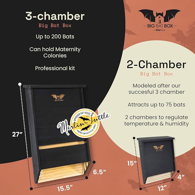 WildYard Bat Houses for Outdoors - Black 3 Chamber Model - Pole, Wall & Tree Mount Bat Roosting Box & House Kit for Backyard
