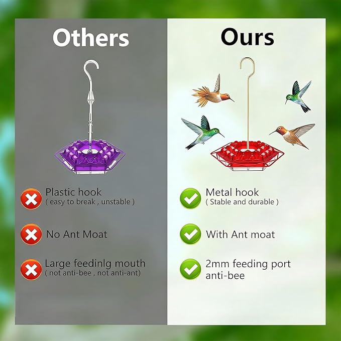 Hummingbird Feeder with Ant-Proof Moat Hummingbird Feeder, Easy to Clean and Refill Includes Hanging Hook, Features 30 Feeding Ports (Red 1PCS)