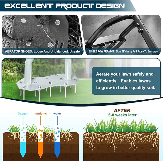 Grumpy Bear Heavy Duty Spike Lawn Aerator – Non-Slip T-Handle, Thick Stainless Steel Tube, Big Foot Plate for Better Root Growth & Water Drainage