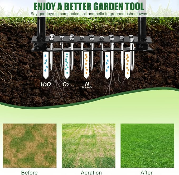 Lawn Aerator Tool,Manual Stainless Steel Spike Aerator Lawn Tool with Spring Base, Automatic Dirt and Leaf Clean Design, Adjustable T-Handle, Soil Loosening, Yard Aerating, Garden Tool Black