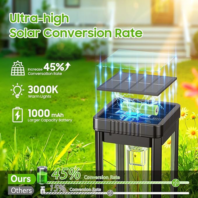 KOOPER Taller Solar Pathway Lights Outdoor, 4 Pack Upgraded Brighter Solar Garden Lights Solar Powered, Up to 15 Hours Outdoor Solar Lights for Yard Landscape Path Walkway Driveway (Cool White)