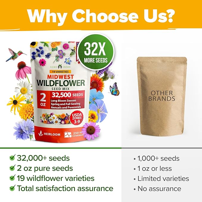 HOME GROWN 32,500+ Midwest Wildflower Seeds 2oz 15 Varieties – Annual & Perennial Flower Seeds for Attracting Bees & Butterflies – Open Pollinated