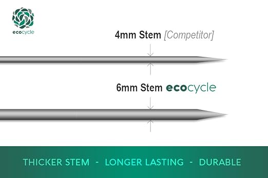 Backyard Compost Thermometer - 20" Stainless Steel Stem - Color-Coded Temperature Zones - 40-180F Range - Monitor Interior Temperatures of Your Compost Bin