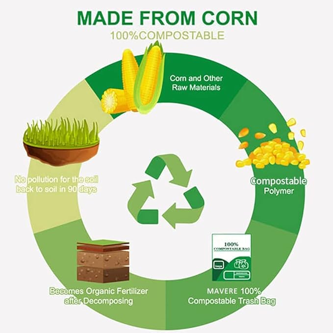 100% Compost Bags for Kitchen Countertop Compost Bin - 1, 1.2, 1.3, 1.5 Gallon, Kitchen Food Scrap Waste Compostable Small Trash Bags, ASTM D6400, US BPI and Europe OK Compost Home Certified, 100ct