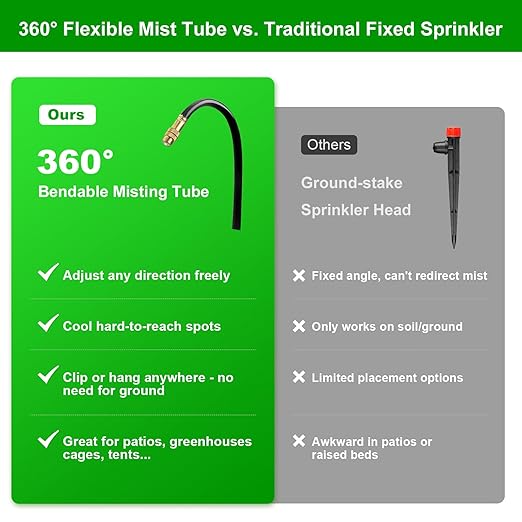60Ft Drip Irrigation System for Garden – 360° Bendable Automatic Watering Kit with 18 Adjustable Nozzles, Misting Hose for Greenhouse, Lawn, Yard & Plants (60 FT)