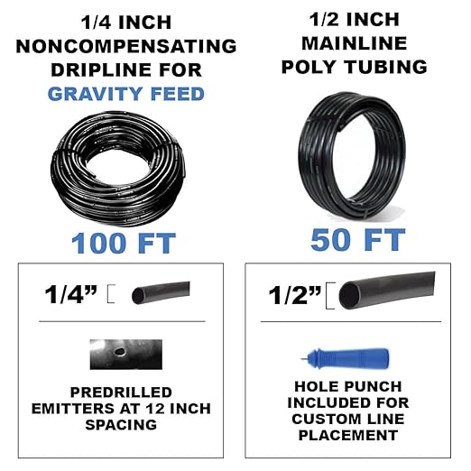 BlueBarrel™ Gravity-Fed Drip Irrigation Kit with Inline Emitters: No-Pressure/Low-Pressure Irrigation for Rain Barrels, Rain Tanks, & Cisterns. Made in USA; Instructions & Videos Included