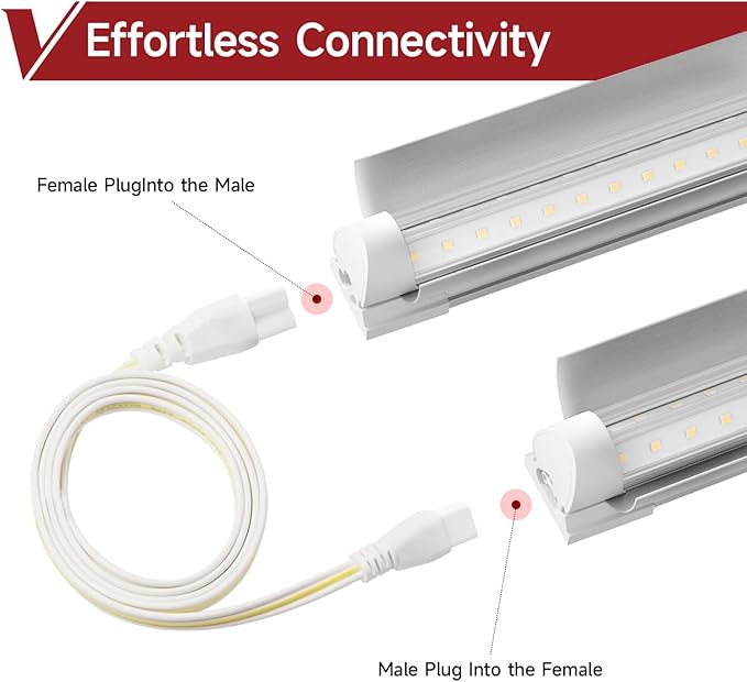2 Pack LED Grow Light 2FT, 5000K Full Spectrum, 48W(2 x 24W), Linkable Growing Lamp Fixture, T8 Grow Lights for Indoor Plants, Seed Starting, Vegetables