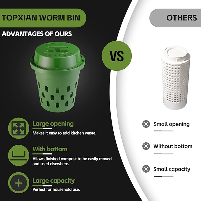 Inground Worm Composter, 2-Pack 8L (2.11Gal) Warm Farm, Outdoor Worm Compost Bin for Garden Beds & Home Use, Vermicomposting Bin for Beginners (9.5x9.5x10.8Inch), Green