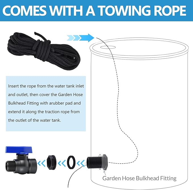 2 Pack 3/4 Inch Rain Barrel Spigot Kit, PVC Garden Hose Shut Off Valve with Bulkhead Fitting, Rain Barrel Diverter Kit for Water Tanks, Aquariums, Garden Barrel