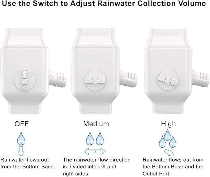 Gutter Downspout Diverter Fits for 2"x3" Standard Downspout, Rainwater Collection System with Adjustable Valve, Rainwater Diverter to Direct Water into Rain Barrel, 4ft. 1-1/4” Hose