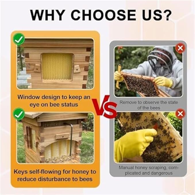 Beehive Starter Kit,Self-Flowing Honey Beehive,with Observation Window & Honey Spout,for Garden Pollinators