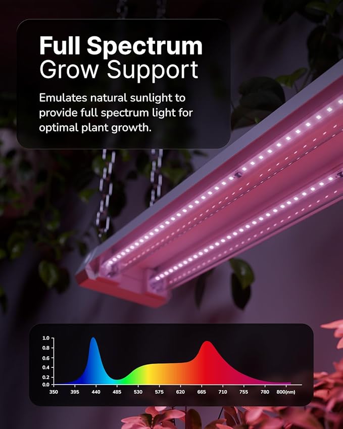 Sunco 4FT LED Grow Light for Indoor Plants 40W, Full Spectrum, Hanging Suspended Fixture, Linkable, Plug in, Greenhouse Year Round for Indoor Plants Seedlings Vegetables Flowers 2 Pack