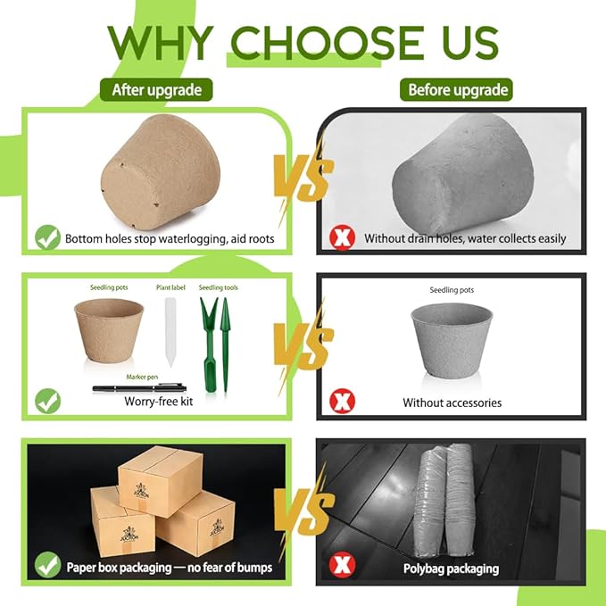Peat Pots 132 Pcs 4 inch, Biodegradable Compostable Plant Seed Starter Pots Paper Potting Cups for Seedlings Planting Seeds, Thickened with Drainage Holes Includes Tools and 132 Plant Tags