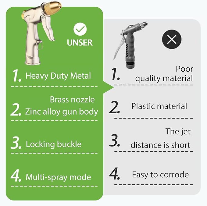 Garden hose nozzle spray,all metal heavy-duty hand-held high-pressure water nozzle,with a variety of adjustable spray modes,suitable for watering plants, yards, car washes,pets and windows