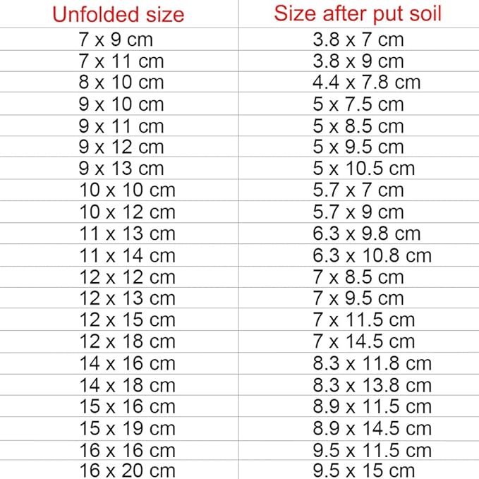 Biodegradable Nonwoven Fabric, for Nursery Plant Grow Bags Seedling Growing Planter Planting Pots Garden Eco-Friendly Ventilate Bag (Size : 9x12cm (100pcs))