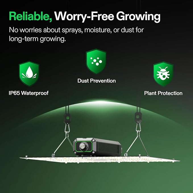 VIVOSUN LumaLight 150W LED Grow Light, Full Spectrum Plant Light, Smart Dimmable & High PPFD for Indoor Plants Seedling Vegetables Bloom, Fits 2.7×2.7/3×3 Grow Tents