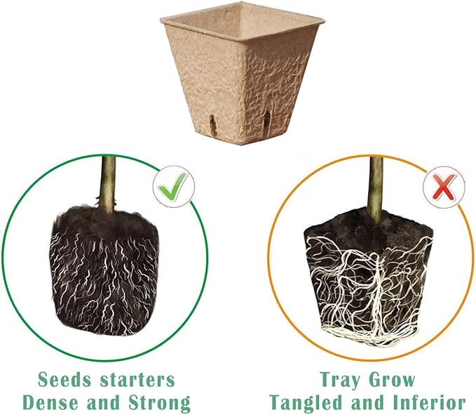 Seed Starter Kit with 100 Peat Pots for Seedlings Seed Starter Tray, 5 Plastic Growing Trays with Water Strainer & Adjustable Humidity Dome Outdoor or Indoor Herb Garden Nursery