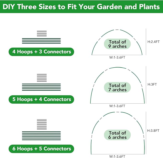 Garden Netting Kit for Raised Beds, 10x30FT Ultra Fine Mesh Netting ＆6 Sets Fiberglass Garden Hoops, Insect Netting for Garden Plant Row Cover Vegetable Flowers Protection Barrier