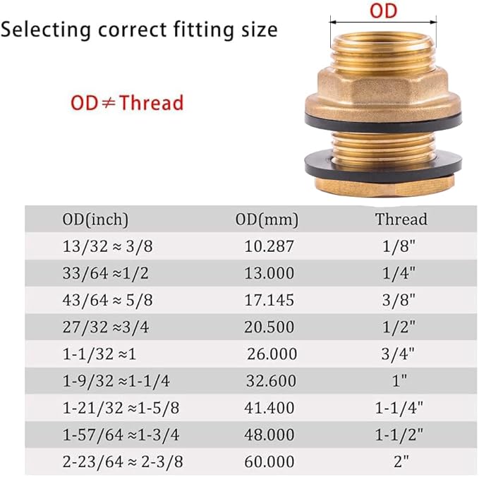 2 PCS Bulkhead Fitting,Solid Brass,1/2" NPT Female 3/4" GHT(Garden Hose Thread Connection) Male Water Tank Connector for Rain Barrels, Aquariums, Water Tanks