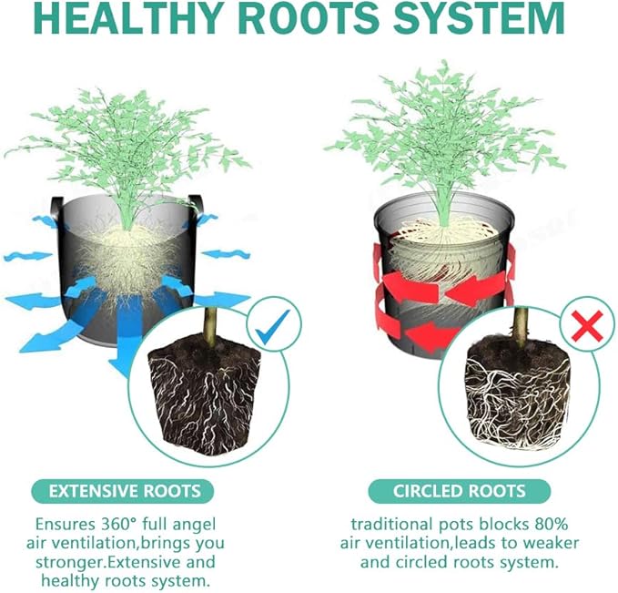 JOYSEUS 3.25" Seed Starter Pots, Organic Planting Peat Pots for Indoor Garden Seedling, 30 Pcs 100% Eco-Friendly and Biodegradable for Seed Germination