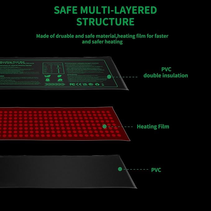 Seedling Heat Mat with Temperature Controller | Waterproof Heating Pads | Seed Germination Heating Mat 10 x 20.75 Inch