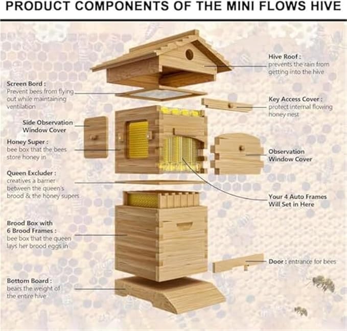 Beehive Starter Kit,Self-Flowing Honey Beehive,with Observation Window & Honey Spout,for Garden Pollinators