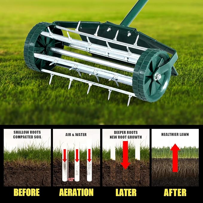 Goplus Rolling Lawn Aerator, 18-Inch Garden Yard Rotary Push Tine Heavy Duty Spike Soil Aeration, Manual Lawn Aeration Tool w/ 41-Inch Handle (Green w/Fender)