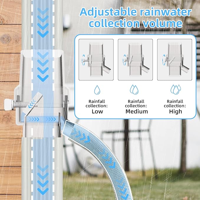 2Set Rainwater Collection System,Downspout Diverter with Adjustable Collection Capacity, UV-Resistant Rain Barrel Diverter Kit RainWater Catching(2 * 3, White 2set)