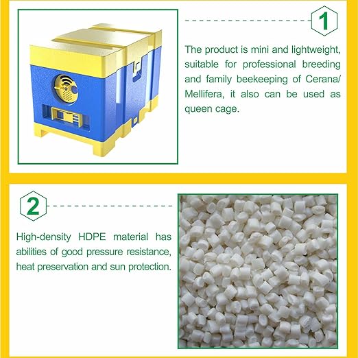 Queen Nuc Box Bee Mating Nuc Hive Bee House Mini Bee Hives Box Queen Rearing Box for Beekeeping (Blue)