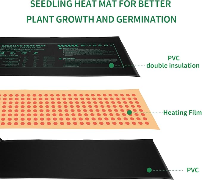 Seedling Heat Mat 4 Pack Durable Waterproof Plant Heating Pad 10"x 20.75" for Germination, Indoor Gardening, Greenhouse