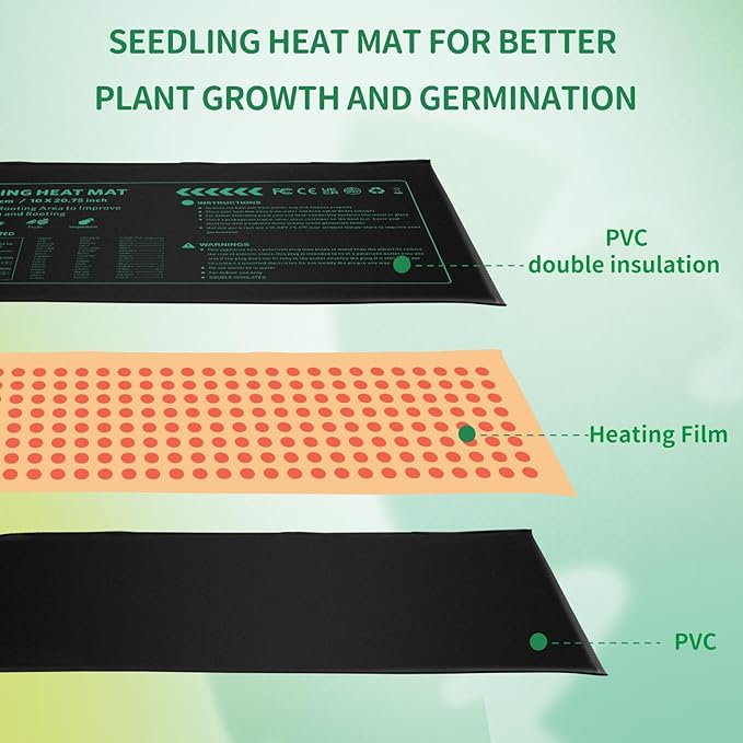 Seedling Heat Mat with Temperature Control 2 Pack Durable Waterproof Plant Heating Pad 10"x 20.75" for Germination, Indoor Gardening, Greenhouse
