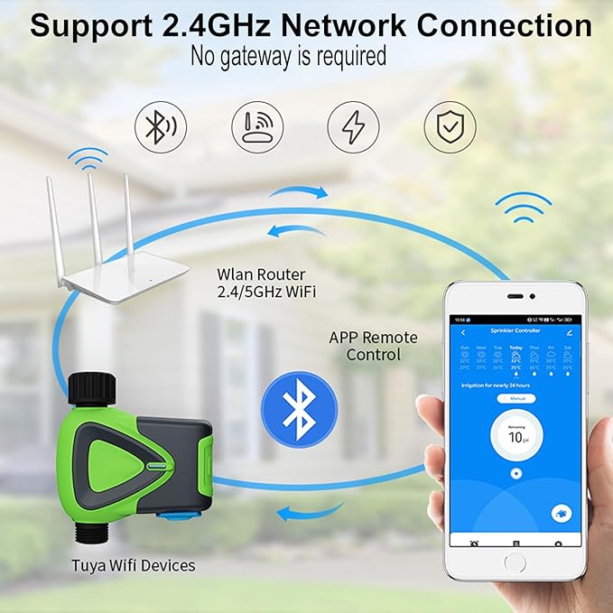 Smart WiFi Water Timer：WiFi Sprinkler Valve Timer for Garden Hose APP & Remote Control Alexa & Google Voice Compatible, Rain Delay and Manual Mode for Yard Lawn Watering