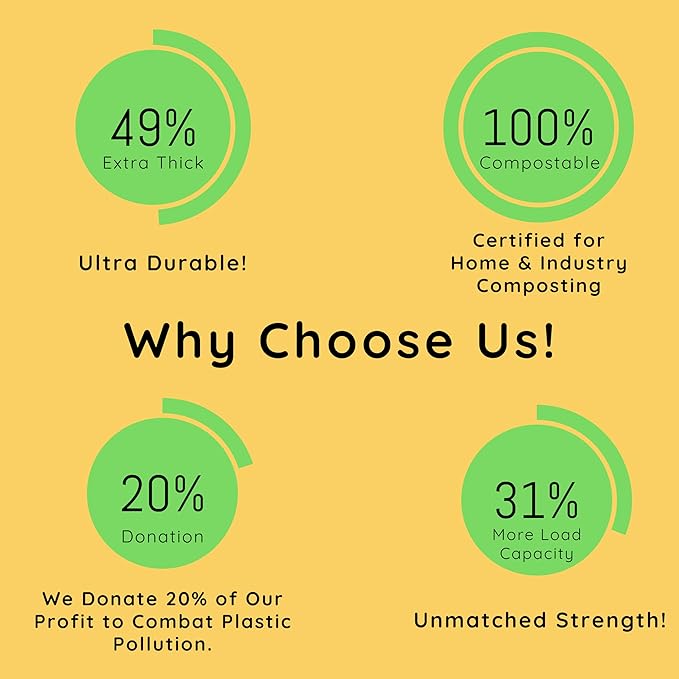 Extra Thick 1 MIL Compostable Trash Bags, Drawstring, 3.2 Gallon - Heavy Duty, Ultra Durable,Leak Proof, Kitchen Compost Bin Compatible, 50 Count
