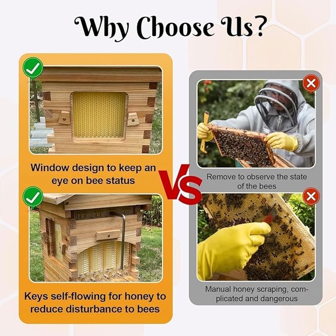 Self-Flowing Honey Beehive Kit with Observation Window, Wooden Beekeeping Box for Garden Pollinators, Includes 4 Frames & 6 Honeycomb Trays, Easy Honey Harvesting