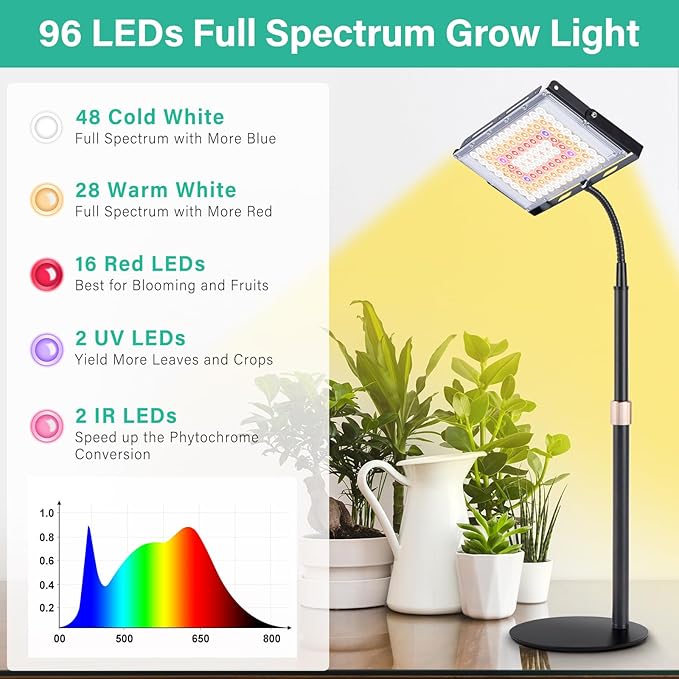 LBW Grow Light for Indoor Plants,96 LED Full Spectrum Plant Light for Indoor Plants, Large Desk Grow Lamp with On/Off Switch, Height Adjustable, Flexible Gooseneck, Ideal for Indoor Grow