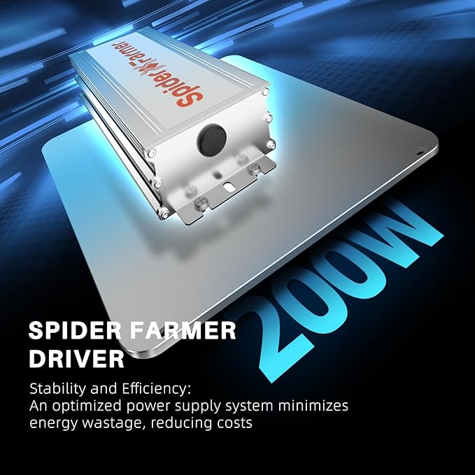 Spider Farmer SF2000 200W LED Grow Light for Indoor Plants, Upgraded High Efficiency Beads, Dimmable Full Spectrum High PPFD, Deep Penetration for Seed Starting/Vegetables/Bloom in 2x2/3x3 Grow Tent