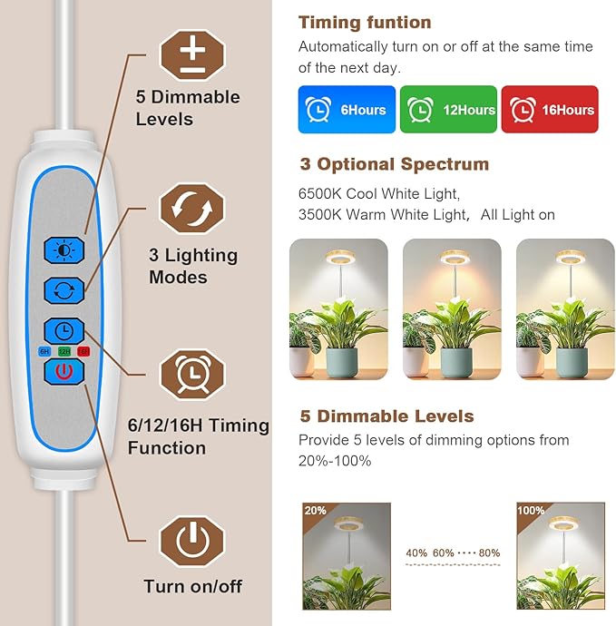 Grow Light, 48 LEDs Full Spectrum Plant Lights for Indoor Growing, Height Adjustable Wood Grain Plant Grow Light with Base, 3 Optional Spectrums, Auto Timer 6/12/16Hrs, 5 Brightness