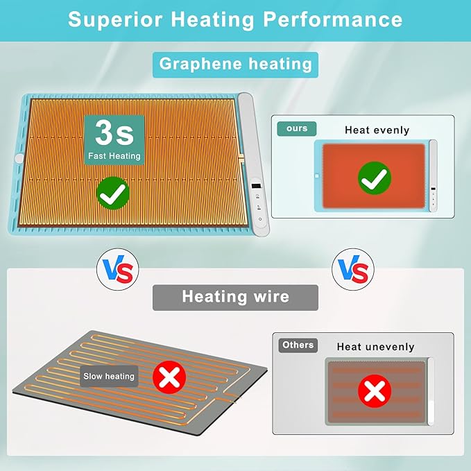 FYY Warming Mat for Food - Rapid and Full Surface Heating, 6 Temp Settings, 6H Timer, Rollable Portable Food Warming Mat, Ideal for Gatherings, Parties, Keep Meal Warm (X Large Size, Mint Green)