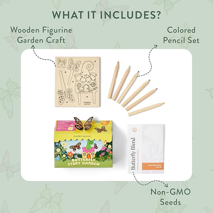 Modern Sprout Magical Minds Garden Kit - Seed Starter Kit w/Wooden Figurines, Wildflowers, Edible Plant Seeds - Easter Basket Essential - Kids Gardening Set for Learning & Play, Perfect Gardening Gift