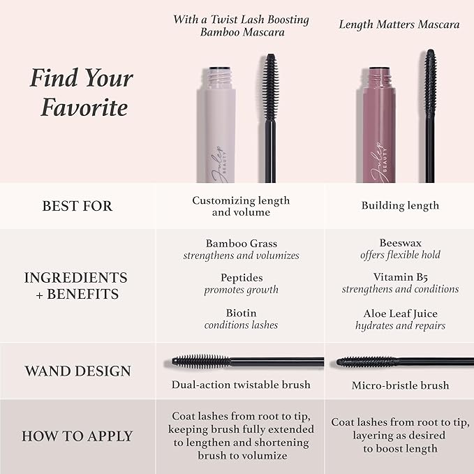 Julep Length Matters Buildable Lengthening Lash Mascara Black, 0.34 Fl Oz