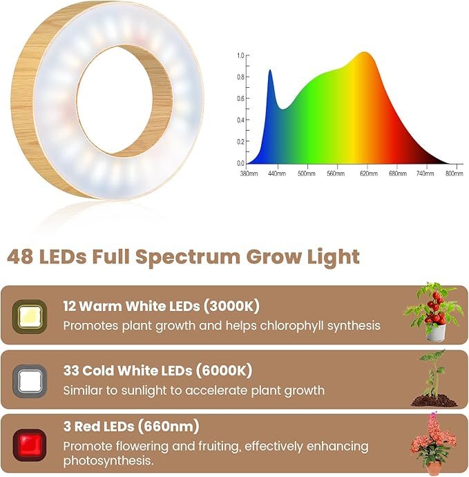 Kullinss Grow Light, 48 LEDs Full Spectrum Plant Lights for Indoor Growing, Wood Grain Small Grow Light with 6/12/16H Timer, 3 Color Modes, 5 Brightness, Height Adjustable Grow Lamp for Small Plants