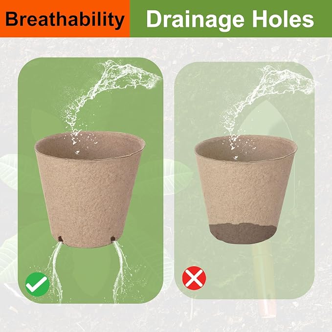 132 Pack Organic Peat Pots, 4 Inch Plant Starter Round Nursery Pot with Drainage Holes, Seedling Nursery Box, Seed Starting Tray, Bulk Garden Germination Paper Pulp Container with 132 Plant Labels