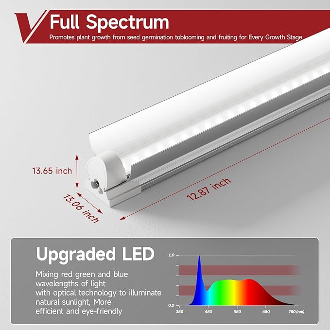 2 Pack LED Grow Light 1FT, 5000K Full Spectrum, 30W(2 x 15W), Linkable Growing Lamp Fixture, T8 Grow Lights for Indoor Plants, Seed Starting, Vegetables