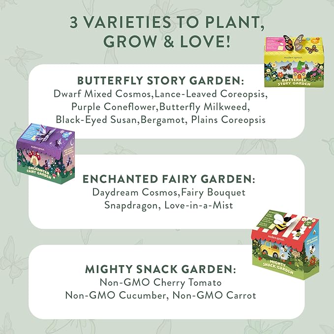 Modern Sprout Magical Minds Garden Kit - Seed Starter Kit w/Wooden Figurines, Wildflowers, Edible Plant Seeds - Easter Basket Essential - Kids Gardening Set for Learning & Play, Perfect Gardening Gift