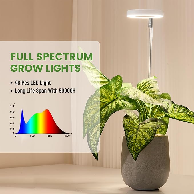 LBW Grow Light for Indoor Plants, Height Adjustable Plant Grow Lamp with Auto On/Off Timer 4/8/12H, 4 Dimmable Brightness, for Small Plants, White, 2 Packs