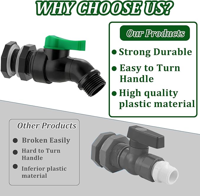 Plastic Rain Barrel Spigot Kit - High Flow Water Barrel Faucet with Bulkhead Fitting, 3/4" NPT to 3/4" GHT Leak-Proof Rain Barrel Spigot with Seal Tape & Gasket for Water Tank, Garden Barrel