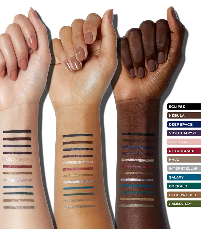 MAKE Beauty Continuum Waterproof Gel Eyeliner Pencil. Creamy, Pigmented Multi-Use, including Waterline with Built-in Sharpener and Blending Brush. Smudge-Proof Makeup. Shade - Interstellar, Silver